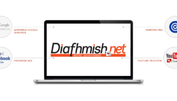 Δημιουργία Βίντεο Διαφήμισης – Παρουσίασης- Διαφημιστικά βίντεο – Τιμές